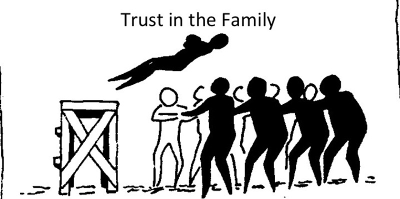 Trust in the Family